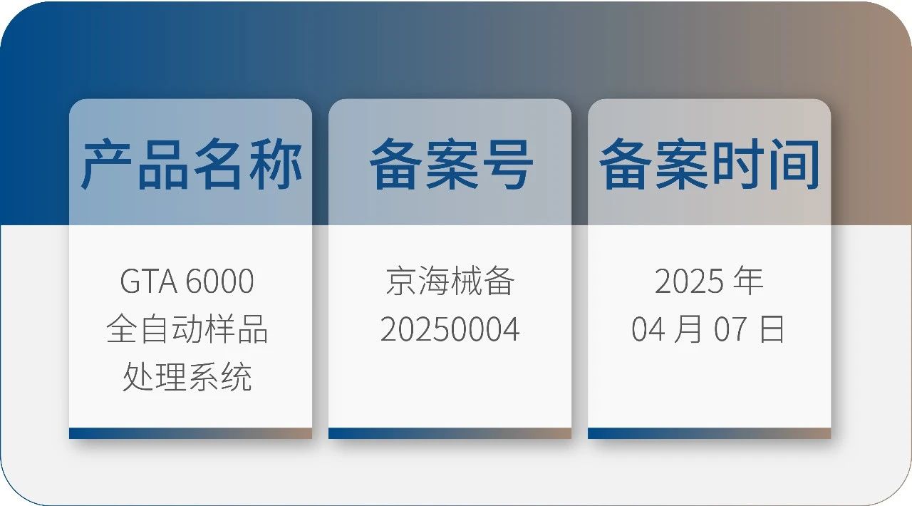 九強(qiáng)生物 GTA6000 獲批上市！請(qǐng)接收您的智能化實(shí)驗(yàn)室解決方案！